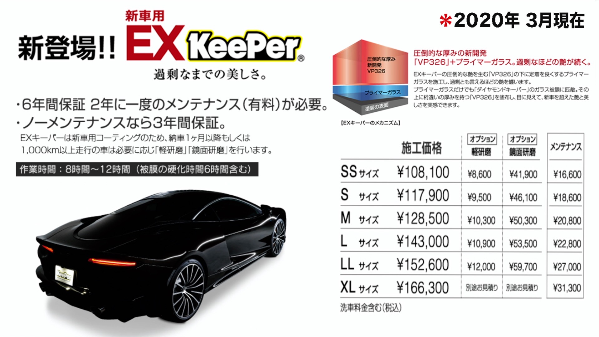 EXKeePerEXキーパーセット コーティング施工セット